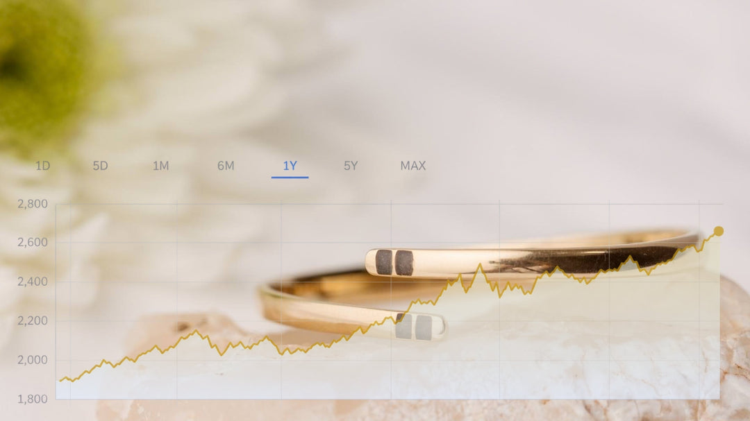 Gold, Silver & Jewelry Prices: How Are They Connected?