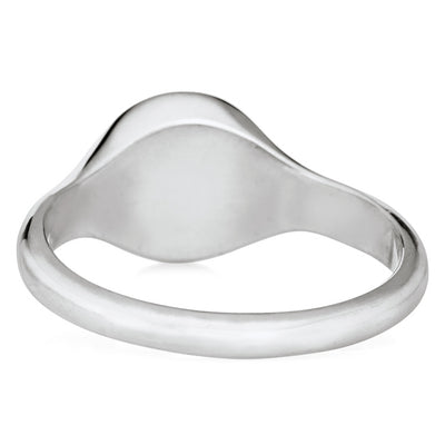 Pictured here is the Men's Compass Signet Cremation Ring design by close by me jewelry in 14K White Gold from the back to show the back of the setting and band detail